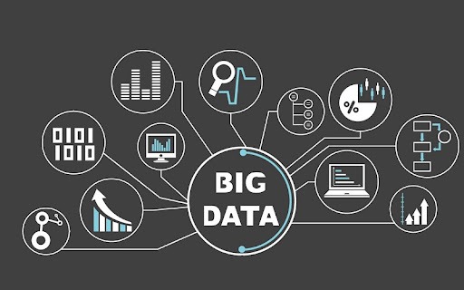 Big Data and AI in Pricing